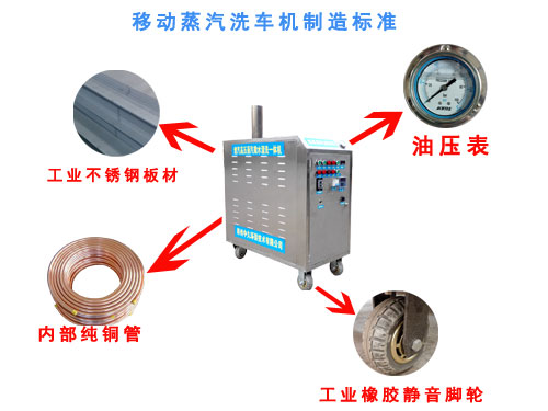 移動(dòng)蒸汽洗車機(jī)內(nèi)部結(jié)構(gòu) 移動(dòng)蒸汽洗車機(jī)內(nèi)部結(jié)構(gòu)