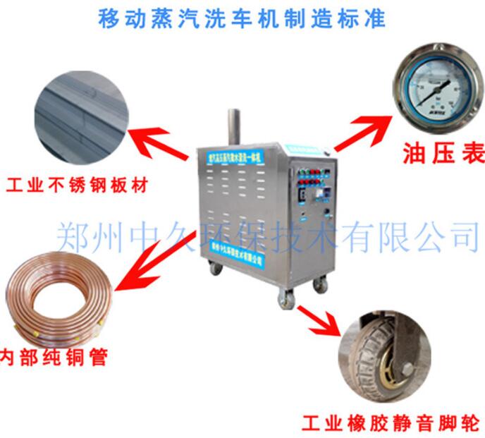 蒸汽洗車機構(gòu)造圖 蒸汽洗車機構(gòu)造圖